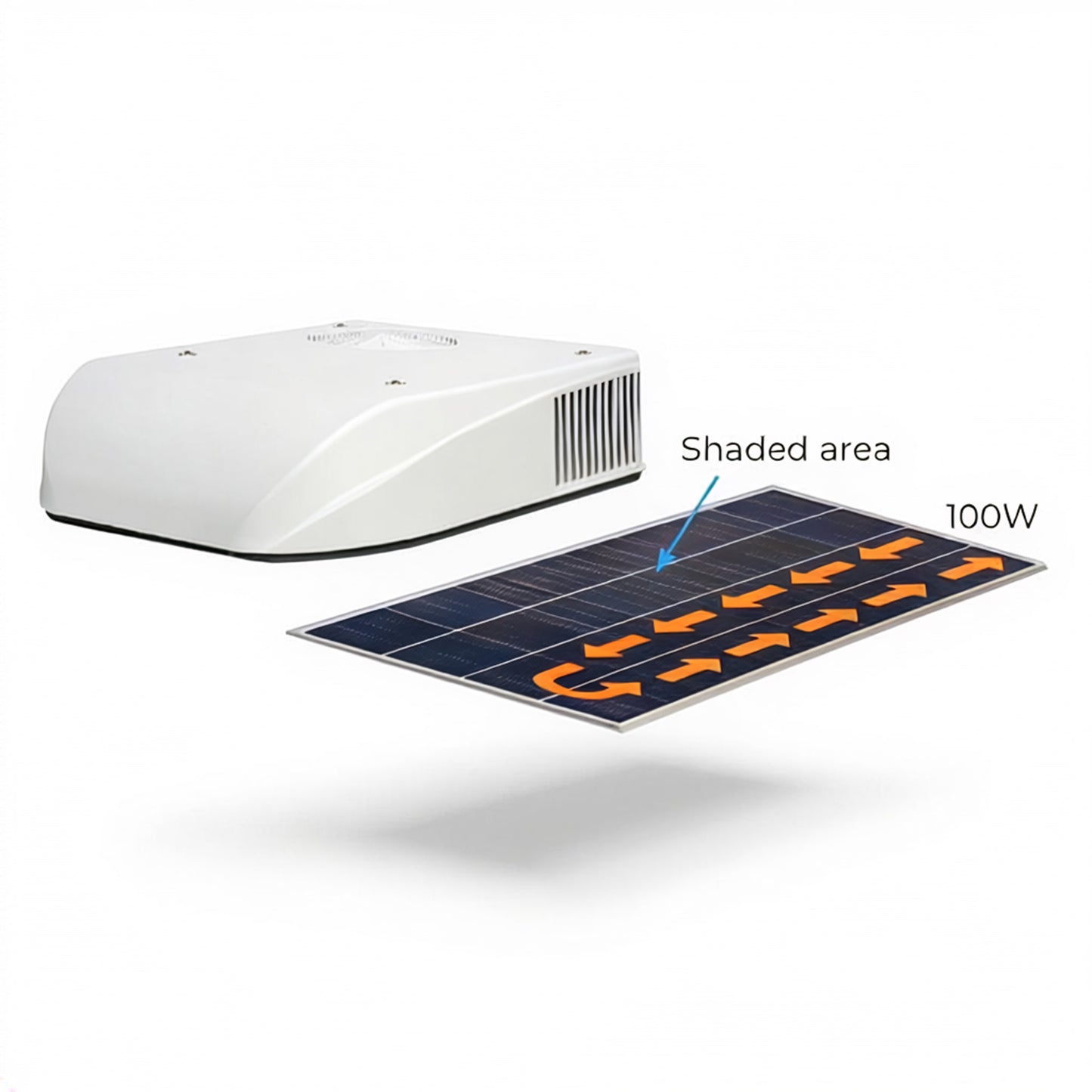 Sphere Twin Cell Solar Panel 250W Black