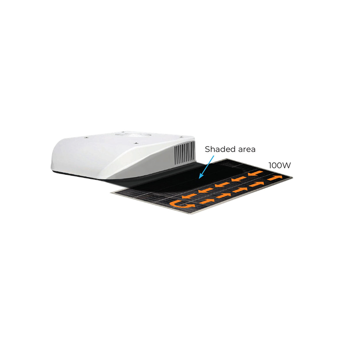 Sphere Twin Cell Solar Panel 260W Black