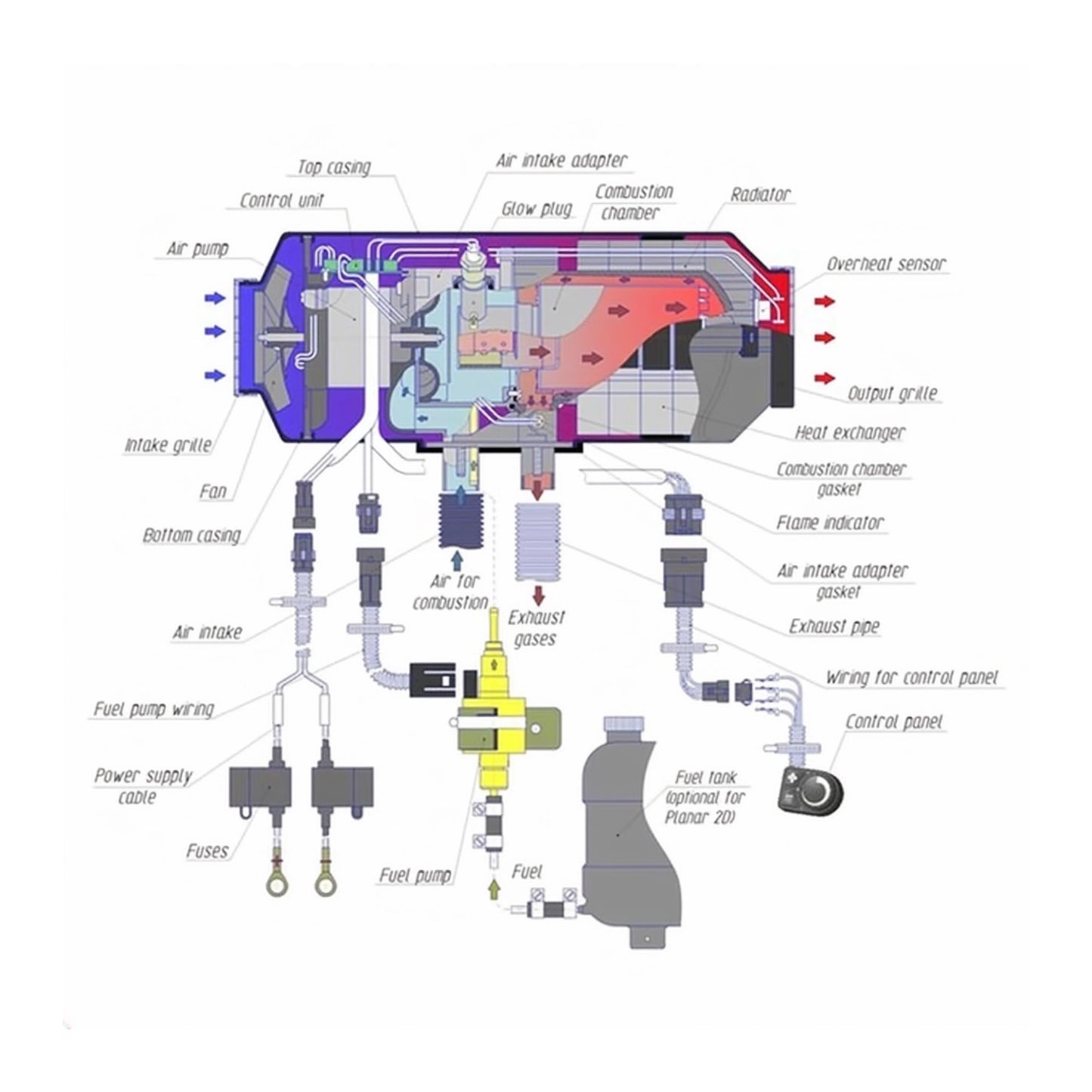 Autoterm 2D Diesel Heater with Single RV Outlet Kit - 12V
