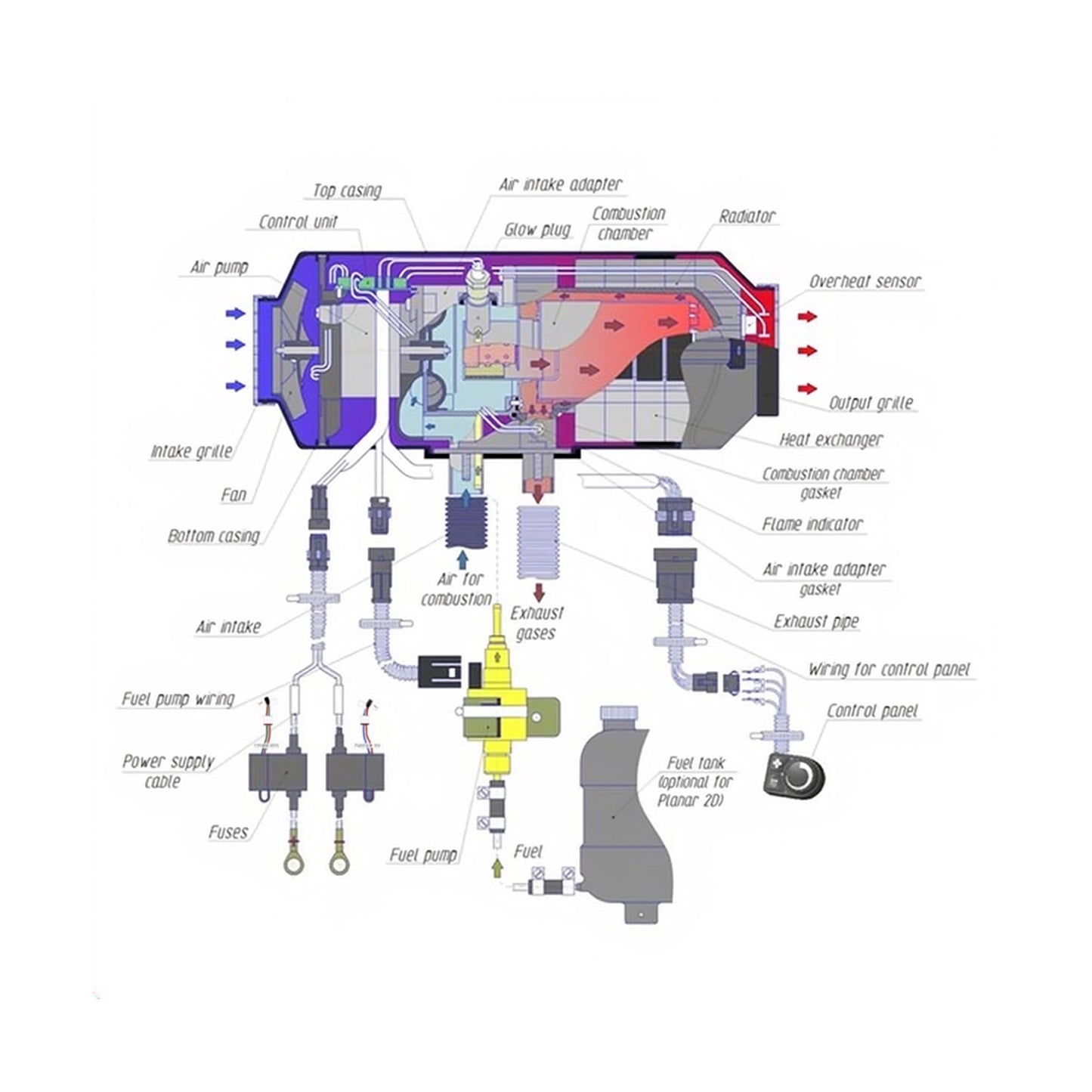 Autoterm 4D Diesel Heater with Single RV Outlet Kit - 12V