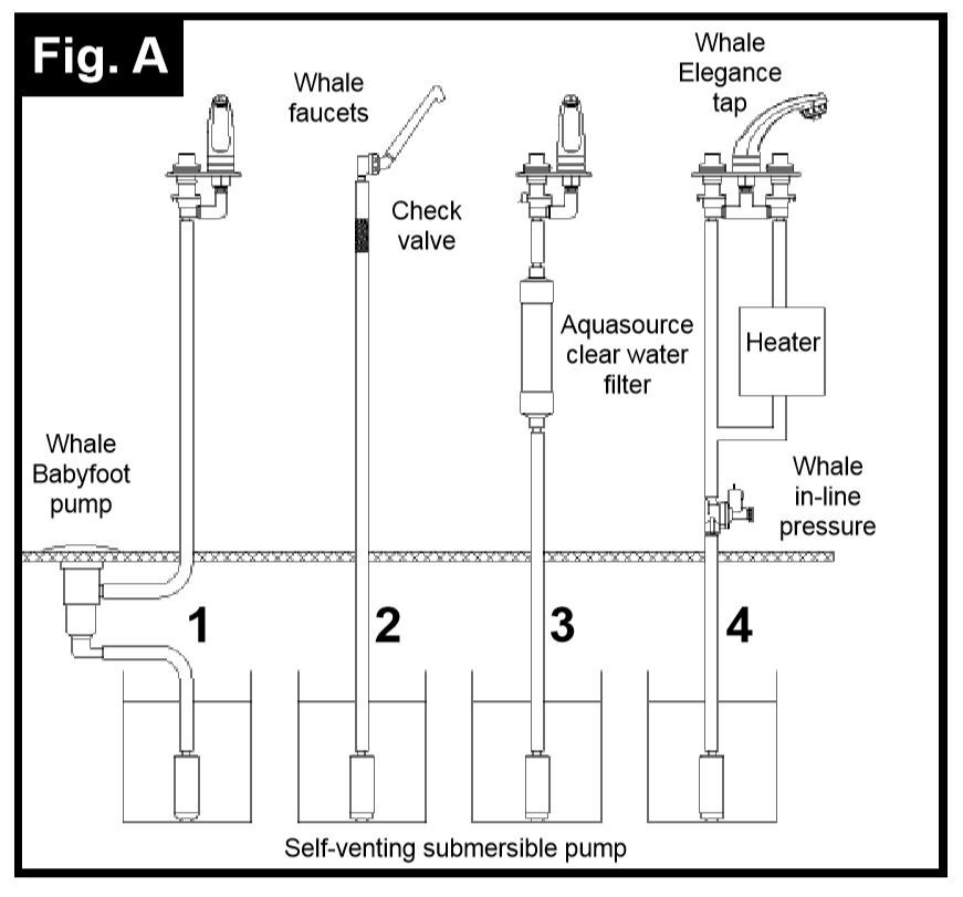 Whale Submersible Pump Standard 12V - 10LPM