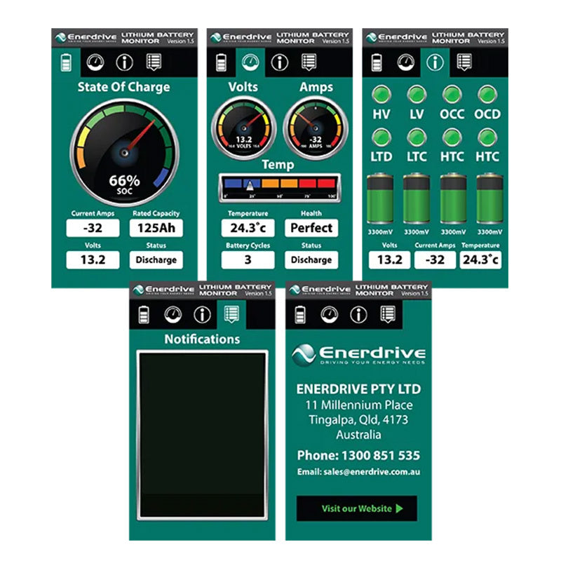 Enerdrive B-Tec Slimline Lithium Battery 100AH/12V***