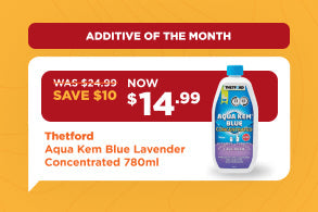 Additive of the Month
