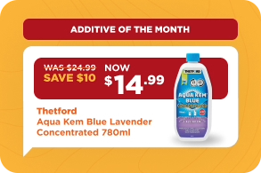 Additive of the Month