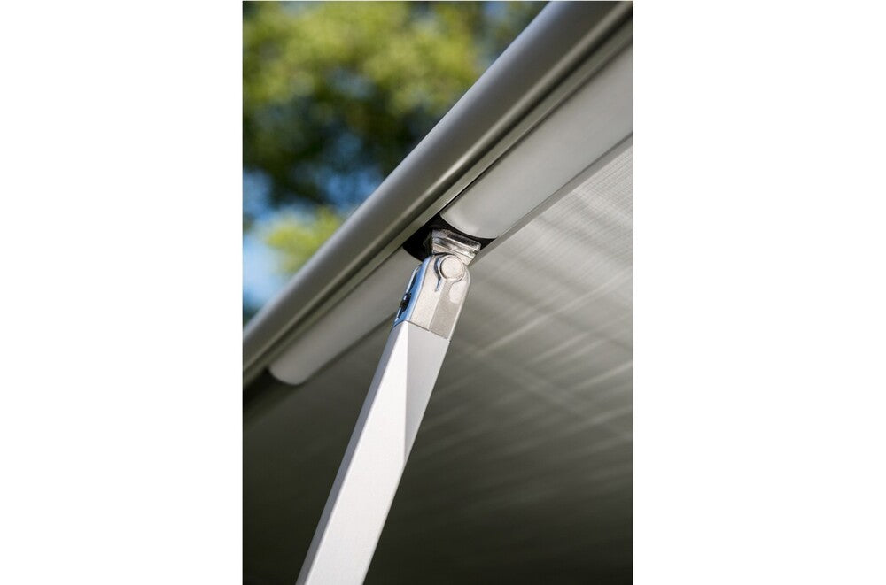Thule 1200 Caravan Bag Awning