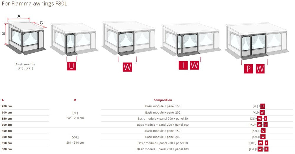 Fiamma 2021 Privacy Room Attachment - Front Panel