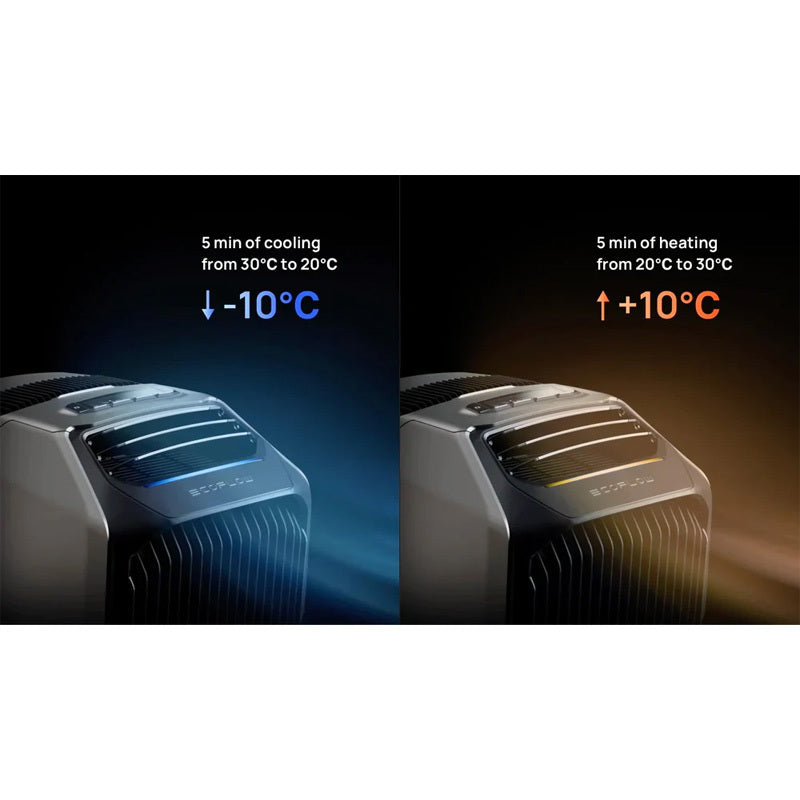 EcoFlow Wave 2 Portable Air Conditioner and Heater***