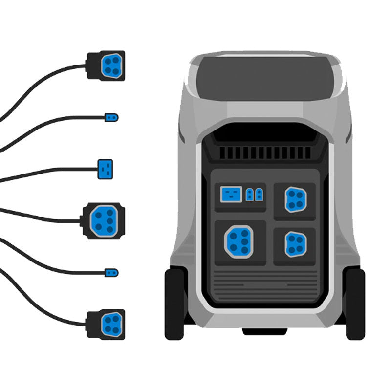 EcoFlow Delta 3 Pro 4000W Portable Power Station