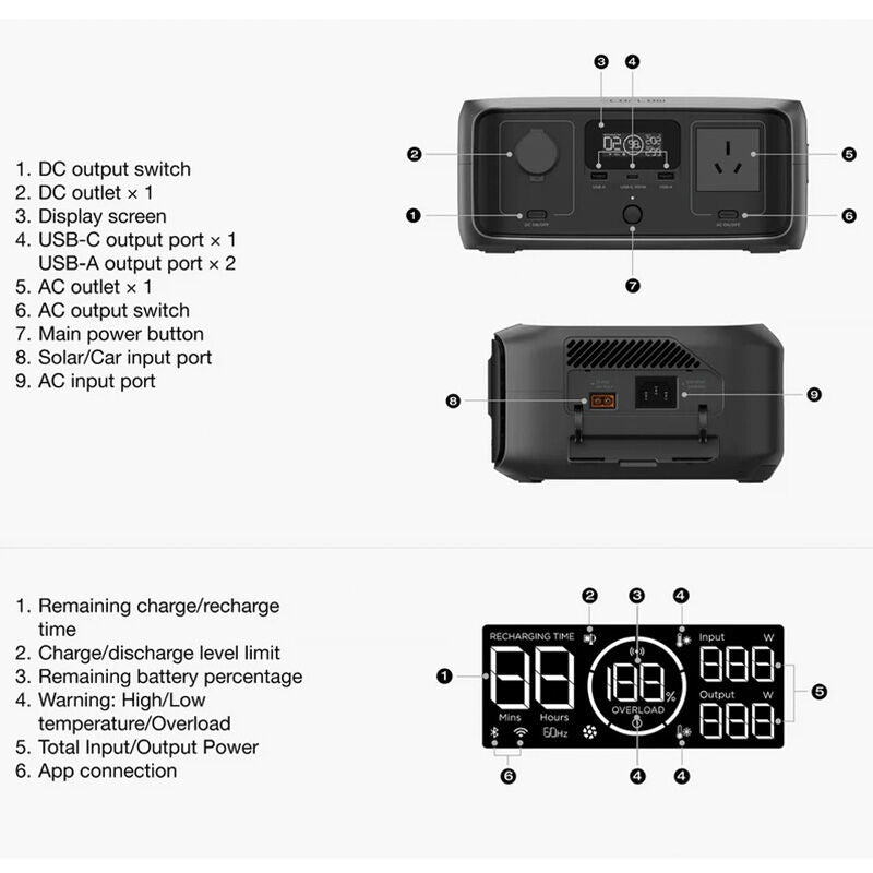 EcoFlow River 3 PLUS Portable Power Station 600W/286Wh