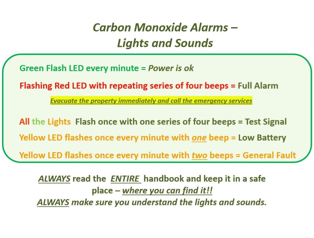 Firehawk Carbon Monoxide Alarm
