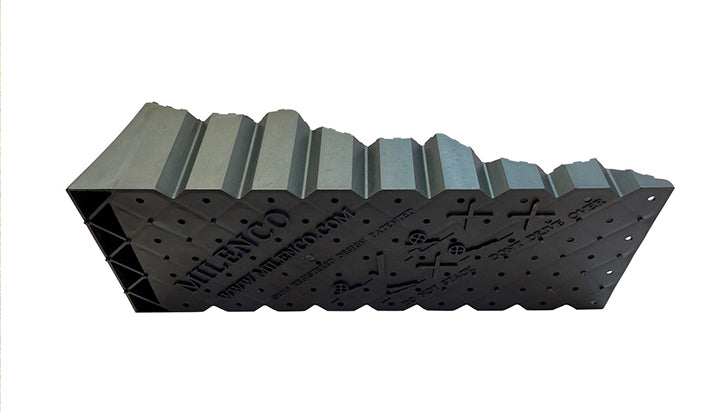Milenco Triple Levellers 2pk