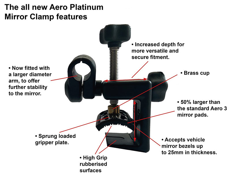 Milenco Platinum Aero Towing Mirror 2pk