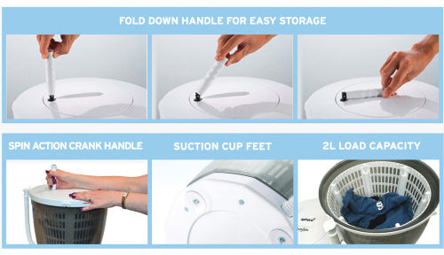 Sphere EcoSpin Portable Washer 2L