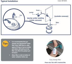 Whale AquaSmart Disposable Filter