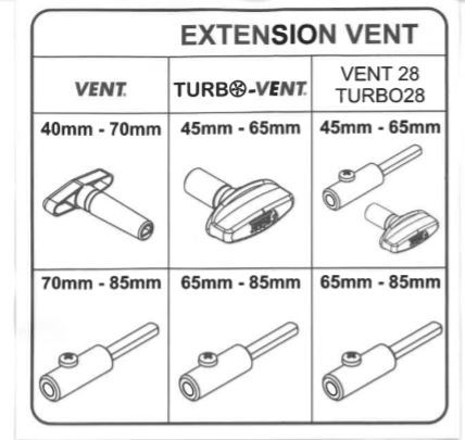 Fiamma Vent Part - Roof Vent Handle Extension Kit 8.5cm