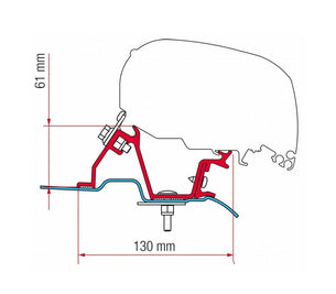 Fiamma Awning Part - F65s/F80s Roof Bracket Kit for Merc Sprinter