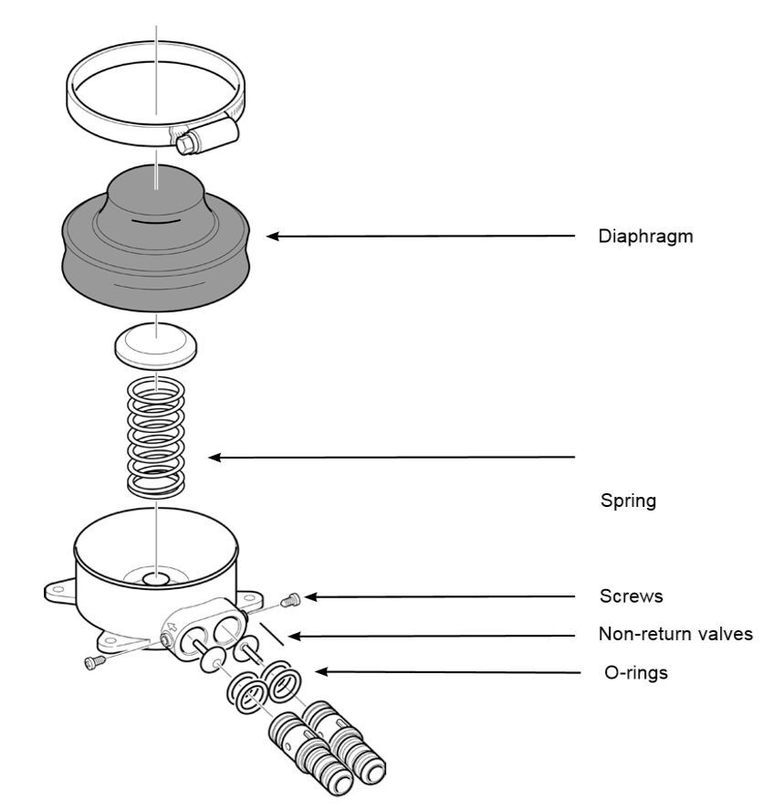 Whale MK2 Galley Baby Foot Pump