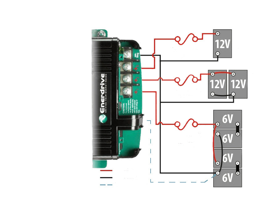 Enerdrive ePOWER Smart Charger 3-Output 12V/60A***