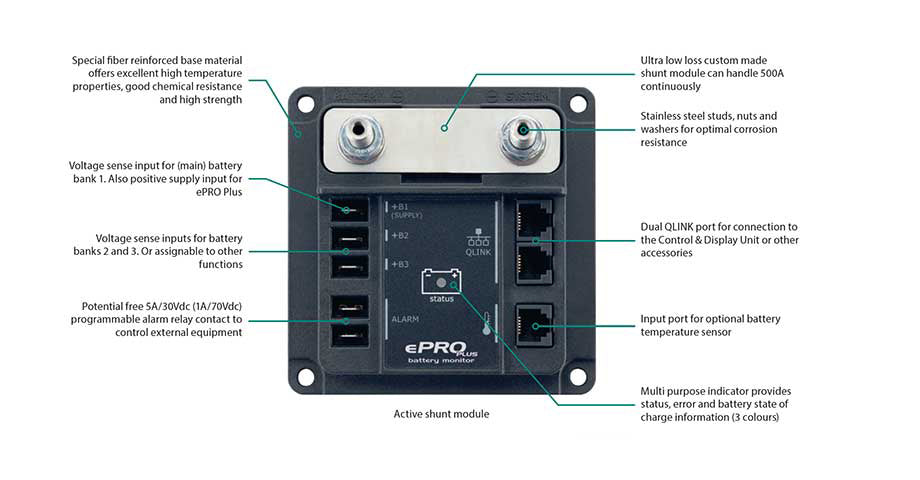 Enerdrive e-PRO Plus Battery Monitor Kit