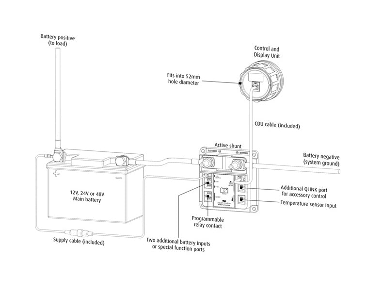 Enerdrive e-PRO Plus Battery Monitor Kit