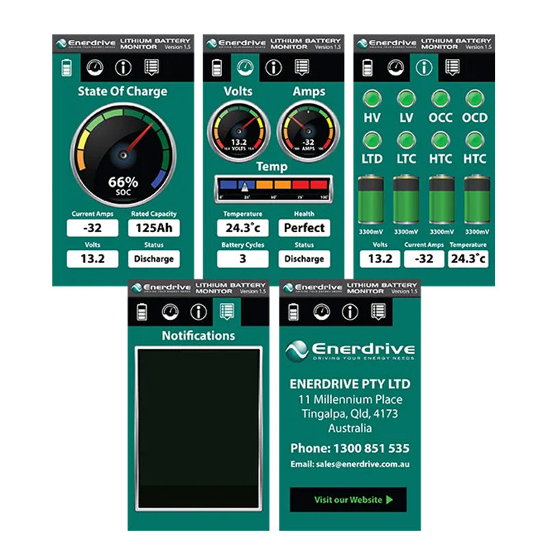 Enerdrive B-Tec Slimline Lithium Battery 200AH/12V***