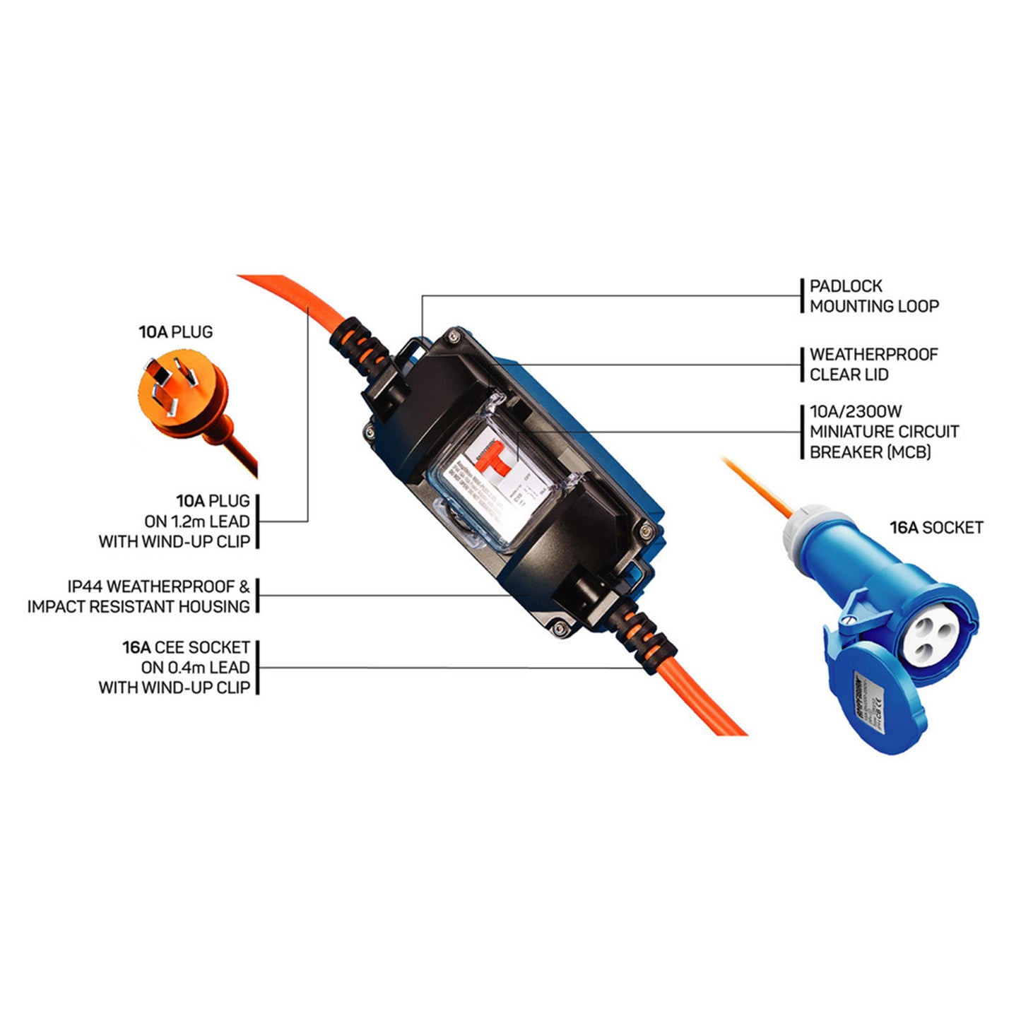 Ampfibian Mini Plus Caravan Power Adaptor