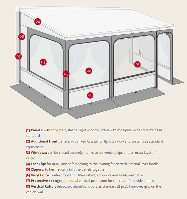Fiamma 2021 F45/F70 Privacy Room 300 Large