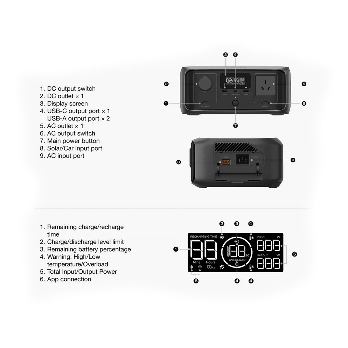 EcoFlow River 3 MAX Portable Power Station 600W/572Wh