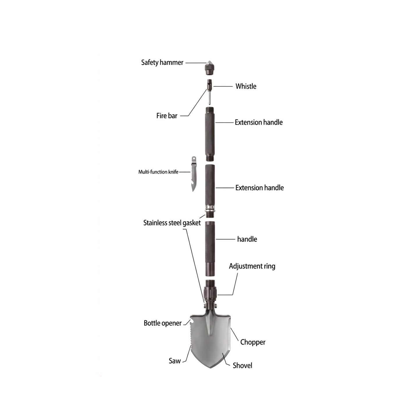 RVSC Multi-Functional Camping Shovel
