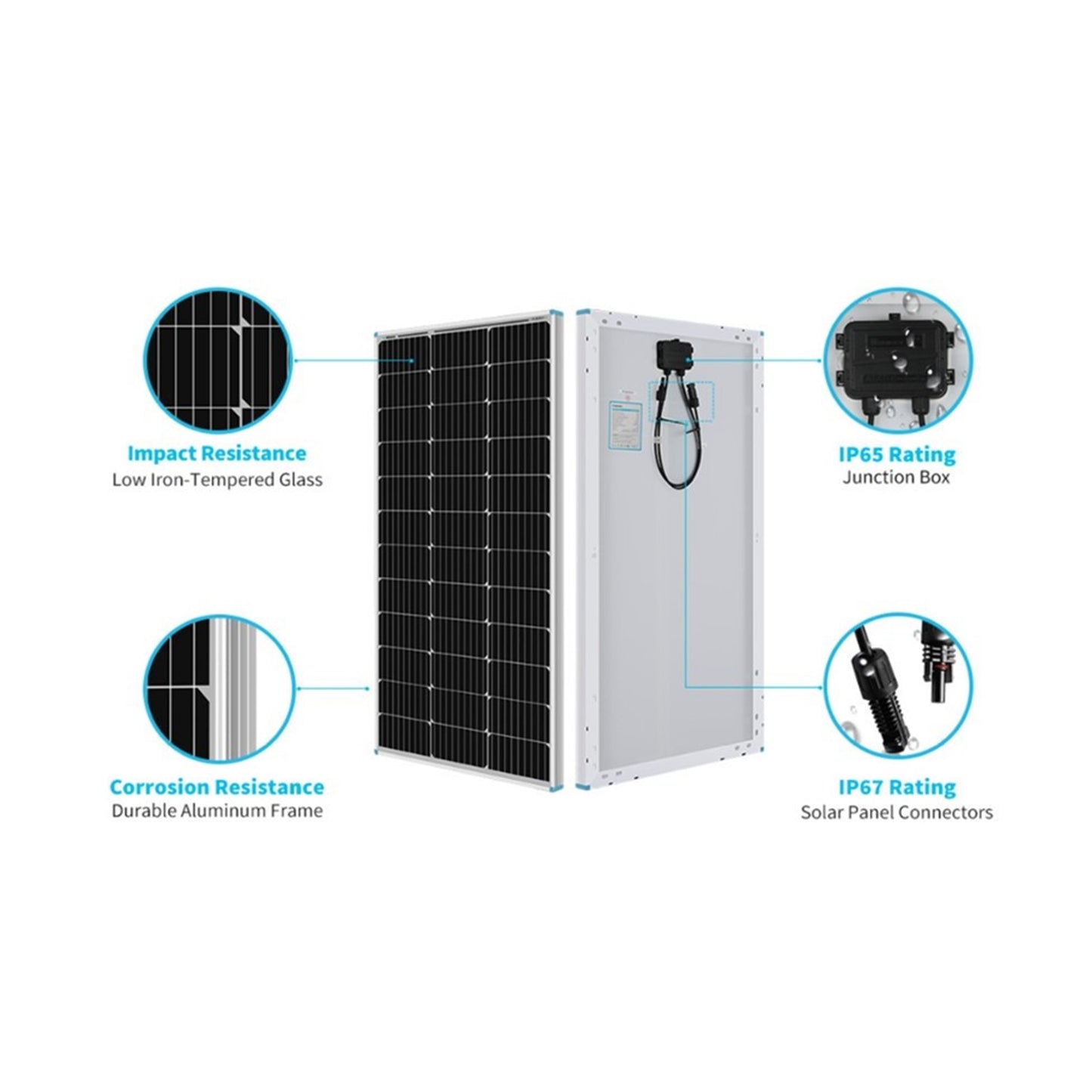 EverRoam Solar Panel 100W