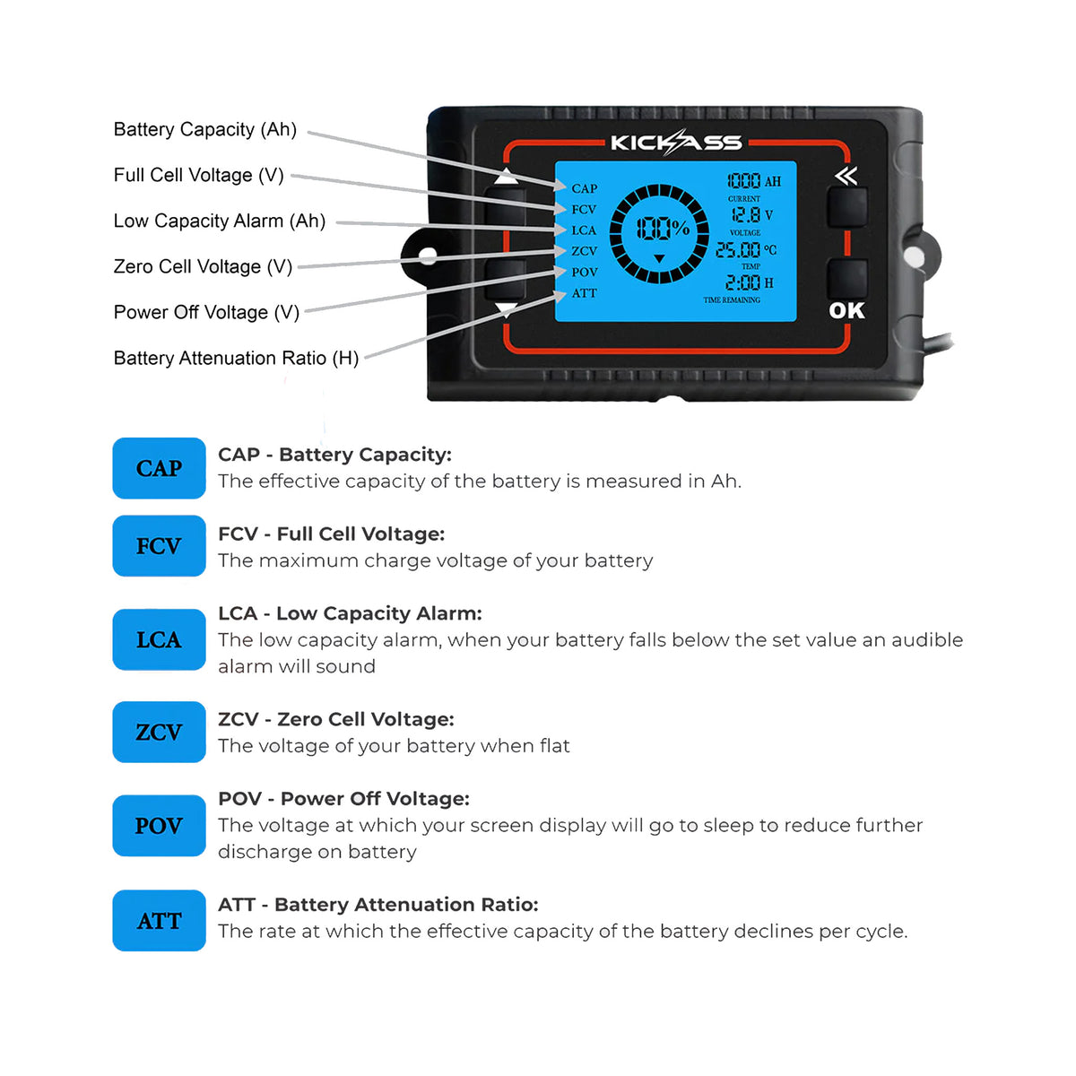 KickAss Shunt Battery Monitor 500A with Display