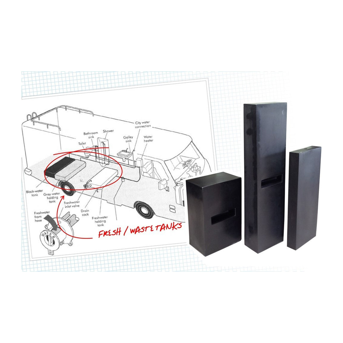 Water Tanks